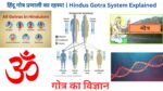 हिंदू गोत्र प्रणाली का विवरण: सप्तर्षियों के गोत्र, वंशावली, विवाह नियम और वैज्ञानिक दृष्टिकोण के साथ Gotra System in Hinduism